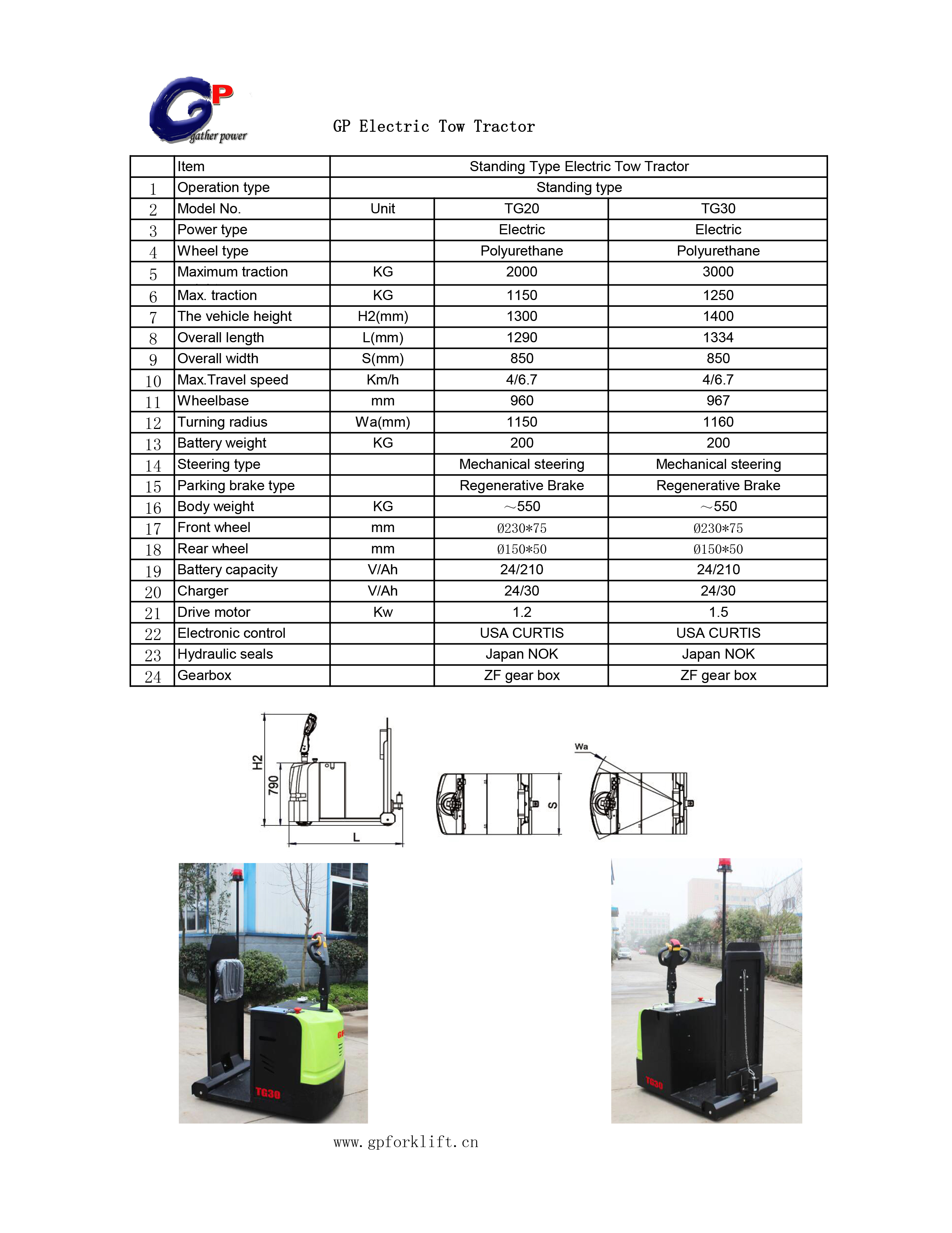 2TON 3TON 4TON elektrische trekker